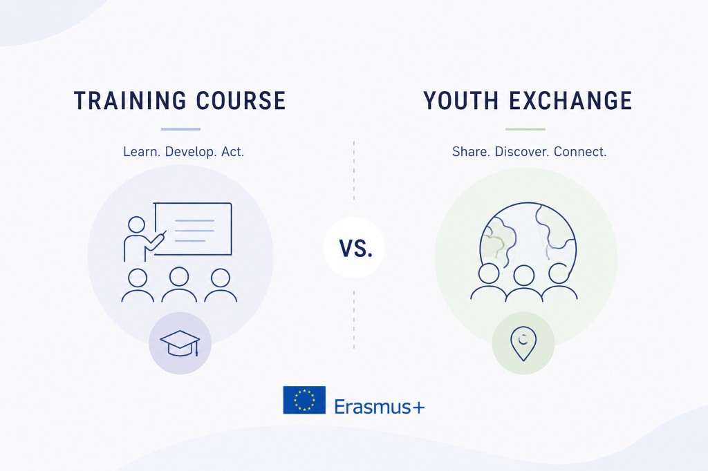 Youth Exchange versus Training Course comparison